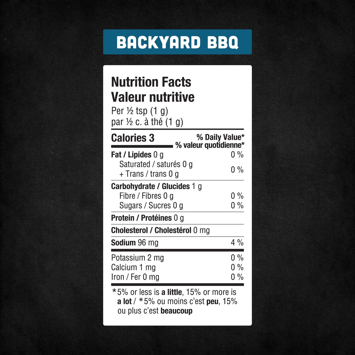 Backyard BBQ nutrition fact table