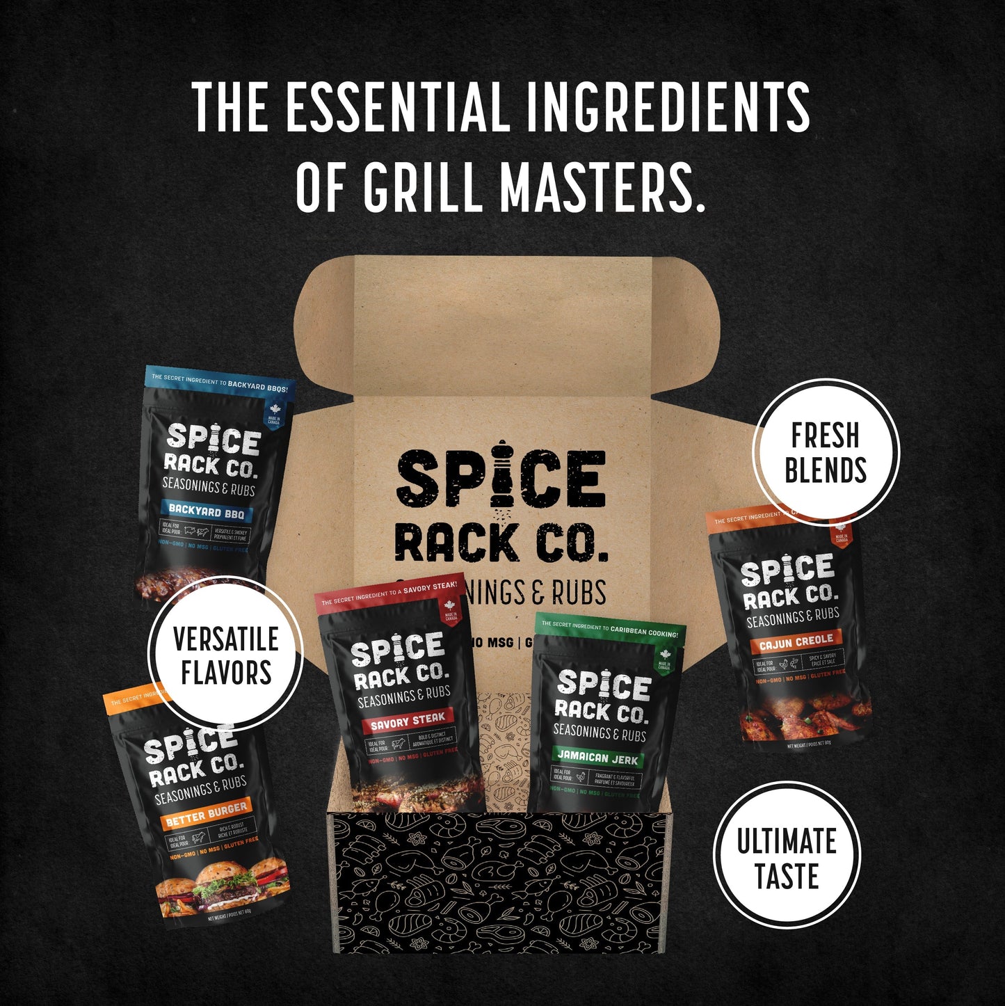 Spice Rack Co's Essentials Pack gift box overlaid with text: the essential ingredients of grill masters.