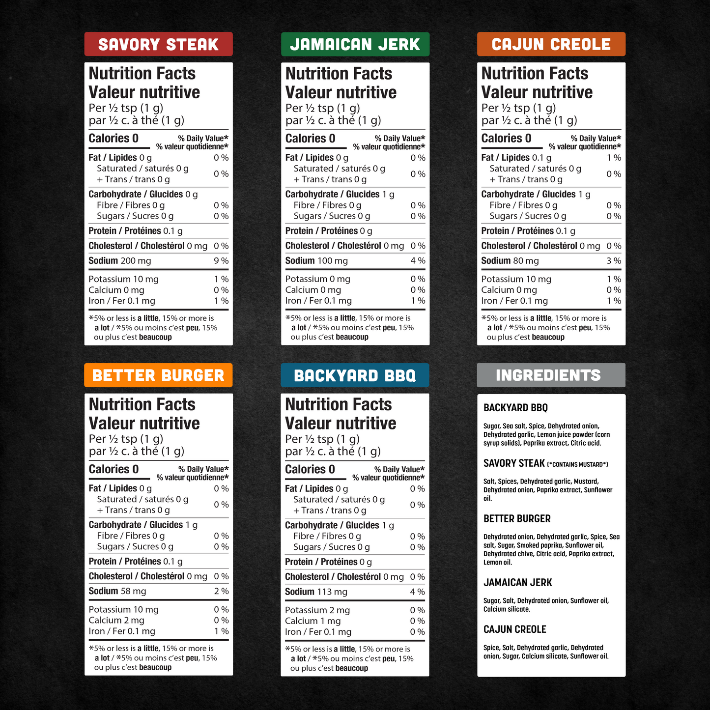 Essentials Set (5 Pack)