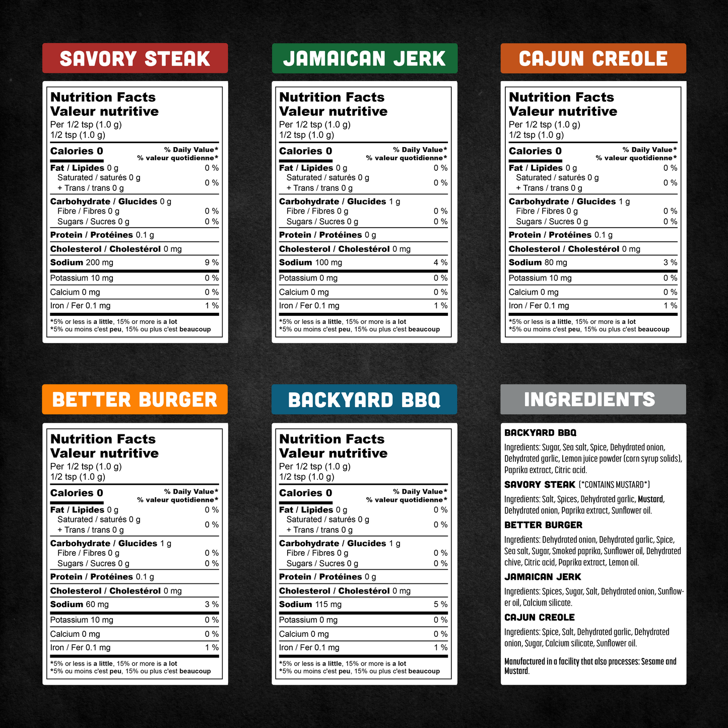 Essentials Set (5 Pack)