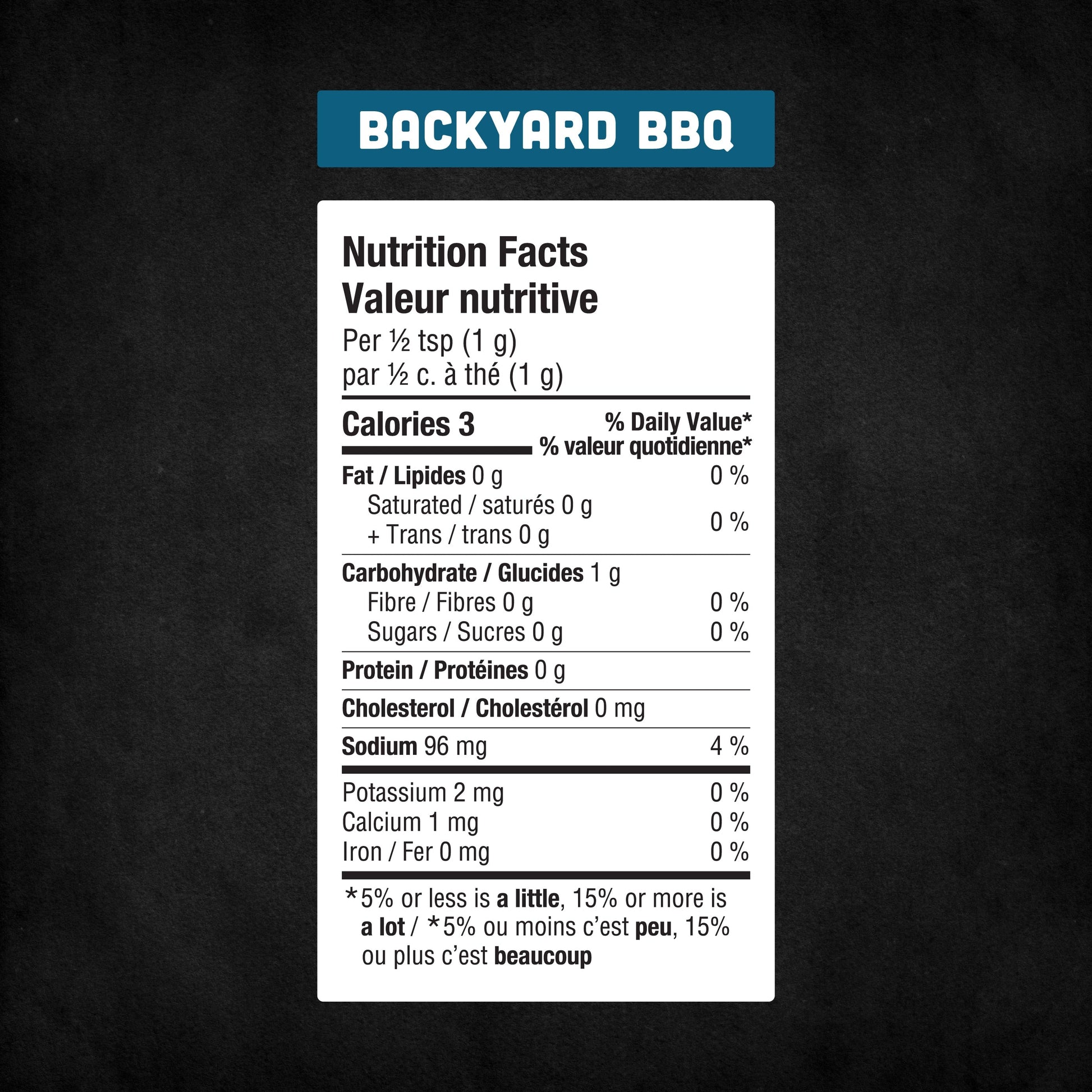 Backyard BBQ nutrition fact table